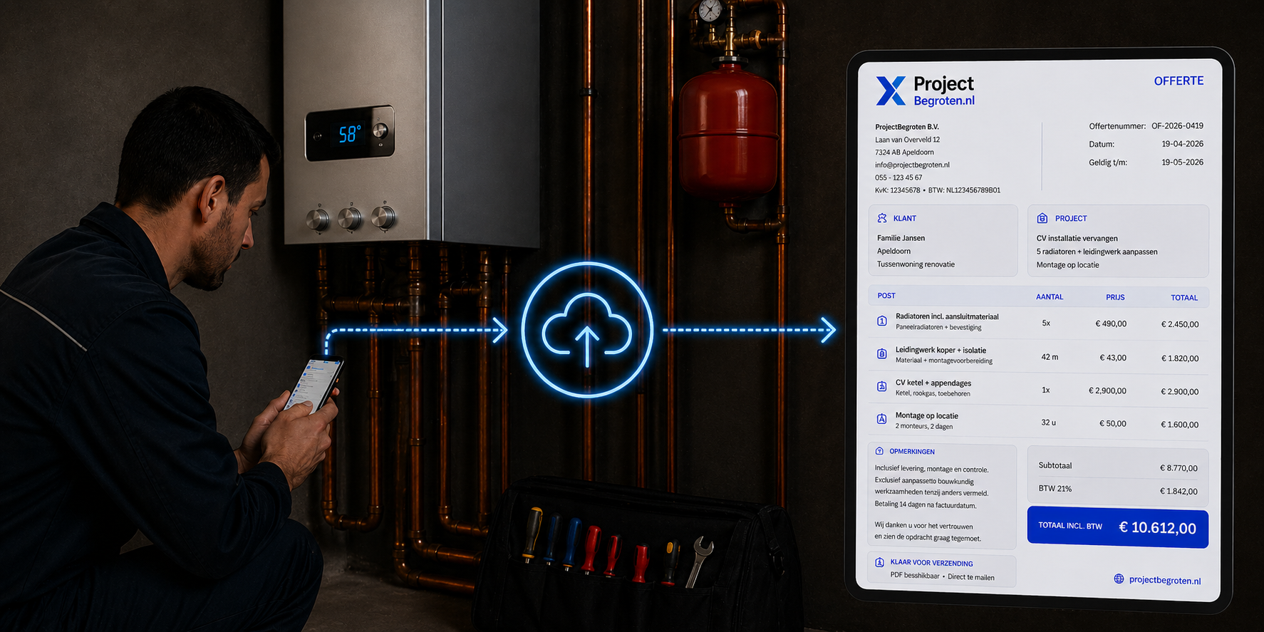 Van project naar realistische kostenraming in 3 stappen