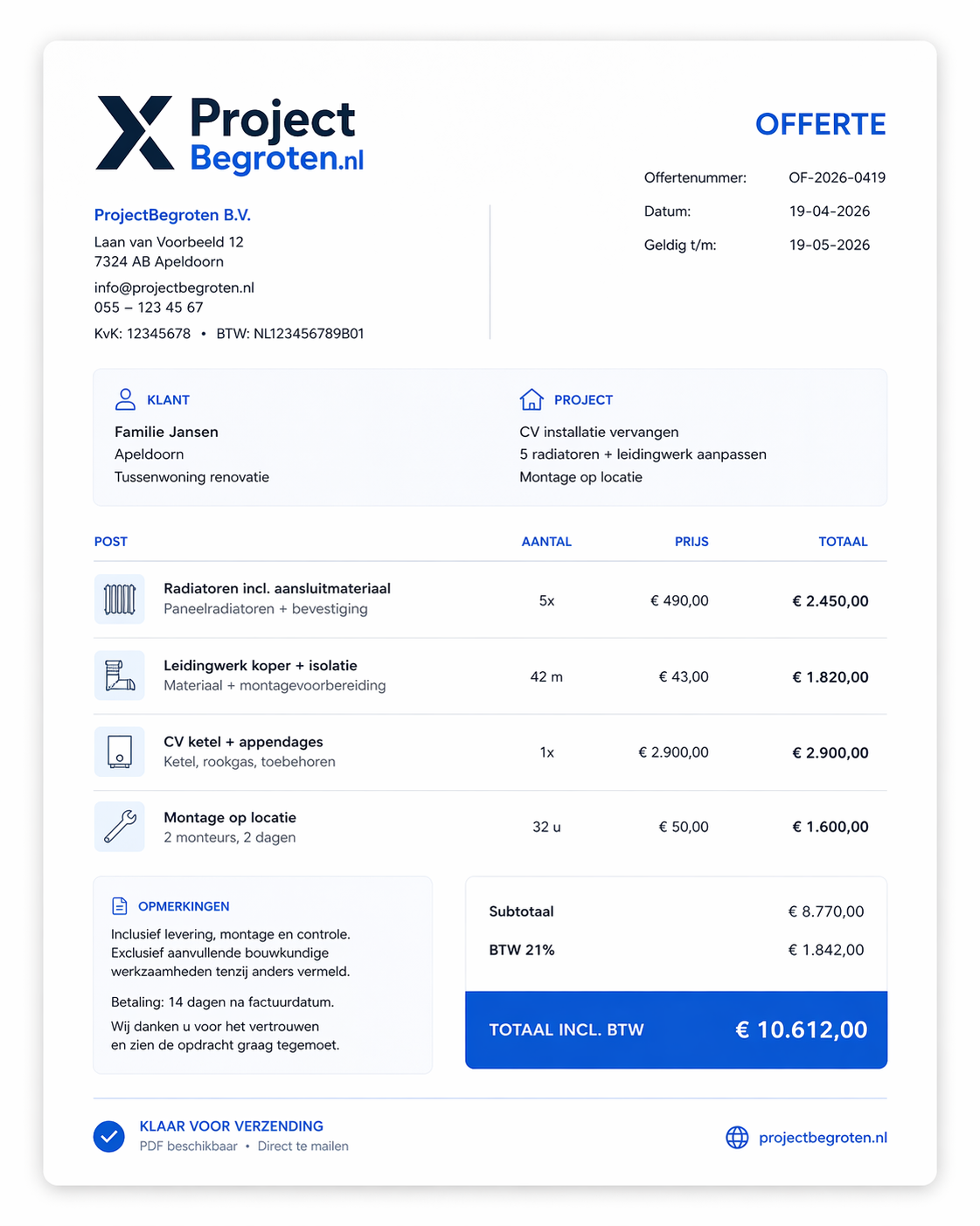 Voorbeeld offerte